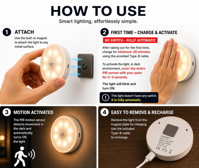 Motion Sensor Light